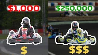 $1,000 Kart Racing VS. $250,000 Kart Racing