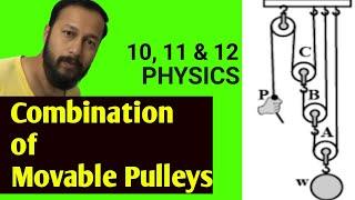 Combination of Movable Pulleys | Mechanical Advantage Velocity Ratio of Pulley System | Efficiency