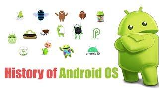 History of Android Operating System