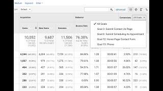 Brandtastic Accurate Tracking