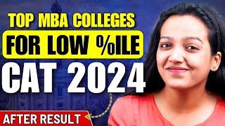 MBA Colleges At Low Percentile  In CAT 2024 || B-Schools On Low CAT Score || CAT Result Out