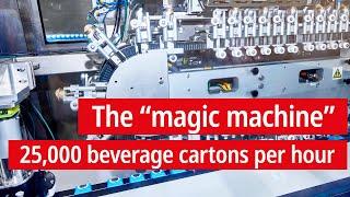 Tetra Pak Cap Applicator 40 Speed Hyper: The “magic machine”