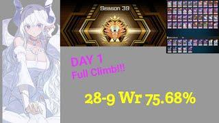 Master Day 1 With Labrynth Full Climb || Yu Gi Oh Master Duel