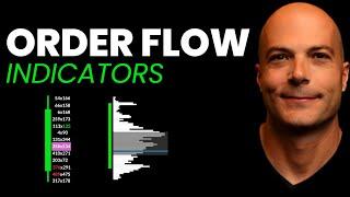 Build a TRADING CAREER with 3 Indicators