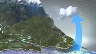 วิชาโลกดาราศาสตร์อวกาศ - การเกิดเมฆ cloud condensation