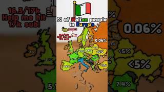 % of Italian people in Europe #mapping