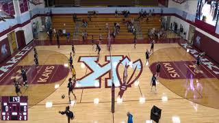 Kankakee High School vs Thornwood High School Girls' JV Volleyball