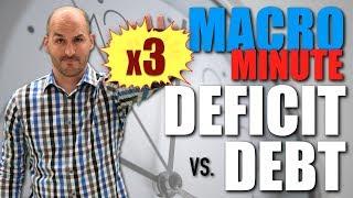 Macro Minute -- Deficit v. Debt