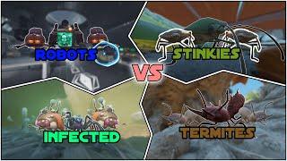 Grounded Bug Tournament - Which Creature Type Is The Best?