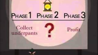 South Park Underpants Gnomes Profit Plan