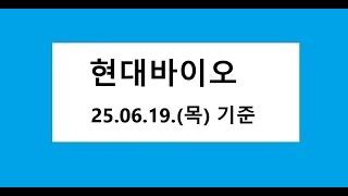 현대바이오 차트 분석, 주식 주가 전망. 2025.06.19. 촬영