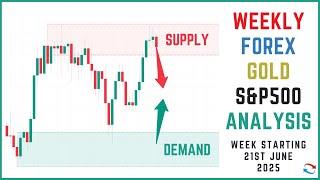 Supply And Demand Weekly Forex Forecast including Gold and S&P 500