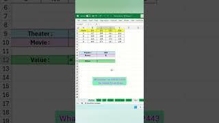 Double Xlookup use in excel #shorts