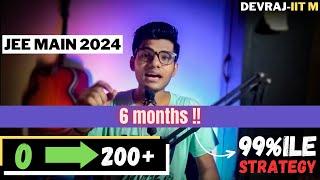 How to score 250+ if you start now : Jee Main 2024 | 0 to IIT 