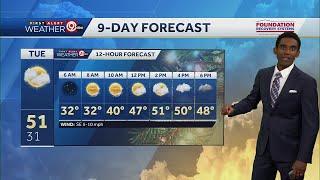 Kansas City weather: Cooler air expected midweek