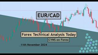 EURCAD Analysis Today | Daily Forex Forecast for 11th November 2024 by CYNS on Forex