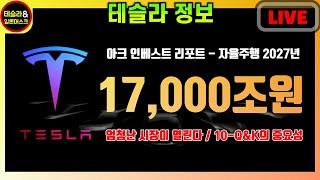 테슬라의 자율 주행 시장 가치 = 17,000조원, 아크 인베스트 Big Ideas 2023 리포트 - 자율주행