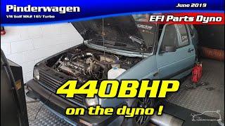 440HP Golf MK2. Owen Developments M-Spec GT2868HTA BTCC Turbo , Dyno. #pinderwagen DTAFast