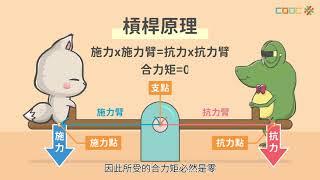 108新課綱｜九上理化｜【觀念】槓桿原理