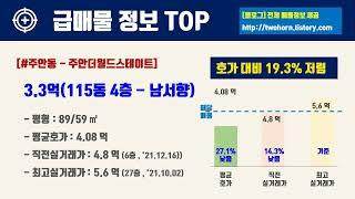 2월1주인천시 미추홀구 아파트 저렴한 매물정보아파트 시세,시장분석
