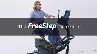 The Teeter FreeStep Difference