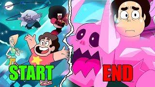 Steven Universe: The Dark Truth Behind the Crystal Gems & Steven’s Final Fate!