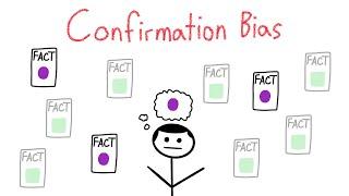 What Is Confirmation Bias? | Psychological Explanation & Examples