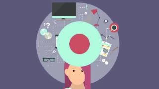 Facilitating student group work using Mindmapping software