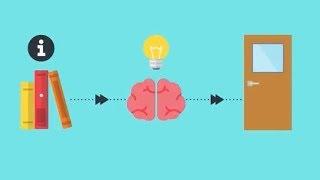 ManagementStudyGuide.com