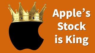 Apple Stock Analysis (AAPL) - Value Overload