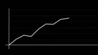 Growth video Line Graph