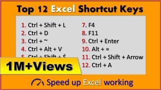 Top 12 Excel Shortcut Keys 2024 | Best Excel Shortcuts in Hindi