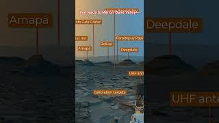 Postcard from Mars | Curiosity Captures Stunning Day-to-Night Panorama!