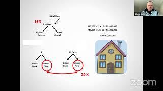 Financial Mastery: Navigating the Numbers with David Zidel