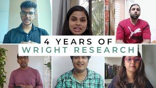 4 Years of Wright Research: Smallcases, Mutual Funds & PMS | Wright Research