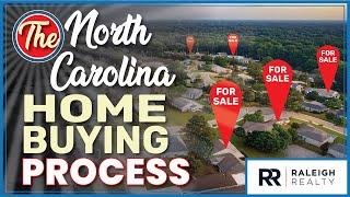 The North Carolina Home Buying Process from Start to Finish