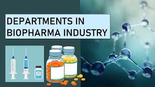 Departments in biopharma industry