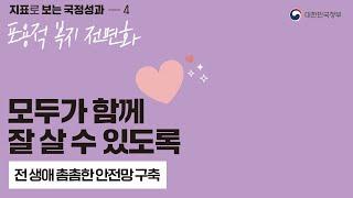 지표로 보는 국정성과 #4 포용적 복지 전면화편