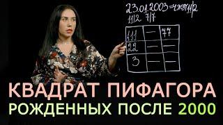 Квадрат Пифагора рожденных после 2000 года, Как считать, Нонна Мусалян. Путь Ом