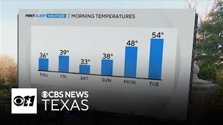 Cold mornings ahead for North Texas