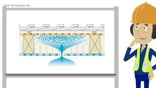 Sachverständigengemeinschaft Saarland SVGS - Erklärfilm - Luftdichtheit an Gebäuden