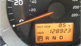 2008 Toyota RAV4 Used Cars San Antonio TX