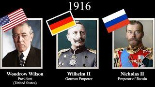 Leaders of USA/Germany/Russia, every year (1789-2022) #deuschland #germany #russia