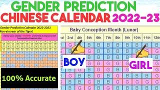 Chinese baby gender Prediction calendar 2022-2023| baby boy or girl in Chinese calendar
