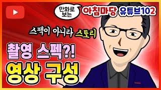 유튜브 영상 구성  권장 유튜브 오프닝 시간과 유튜브 엔딩을 고려한 유튜브 기획 방법  라디오코리아 아침마당 유튜브 101