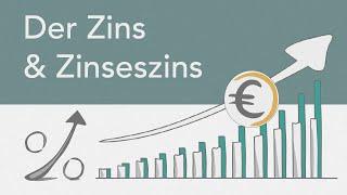 Der Zins und Zinseszins einfach erklärt - Was ist der Zinseszinseffekt?