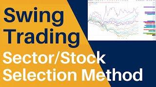 How to Select Strong Sector/Stocks for SWING TRADING | Stock Selection  using tradingview indicator