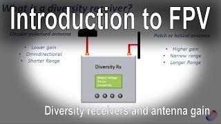 Introduction to FPV - Diversity receivers and antenna dbi