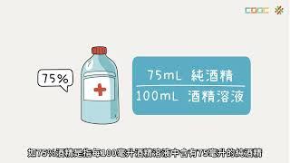 108新課綱｜高一化學｜【觀念】濃度