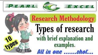 Types of Research | Research methodology | with examples | How to apply??